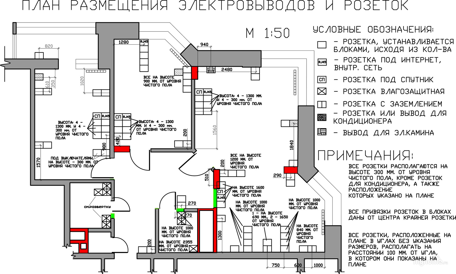 План размещения электрических розеток и выключателей — ЗелРемСтрой.