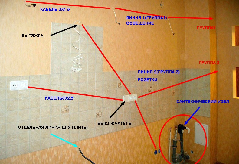 План размещения электрических розеток и выключателей — ЗелРемСтрой.