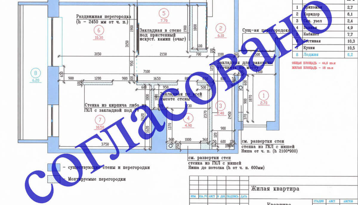 Согласование перепланировки квартир в Москве